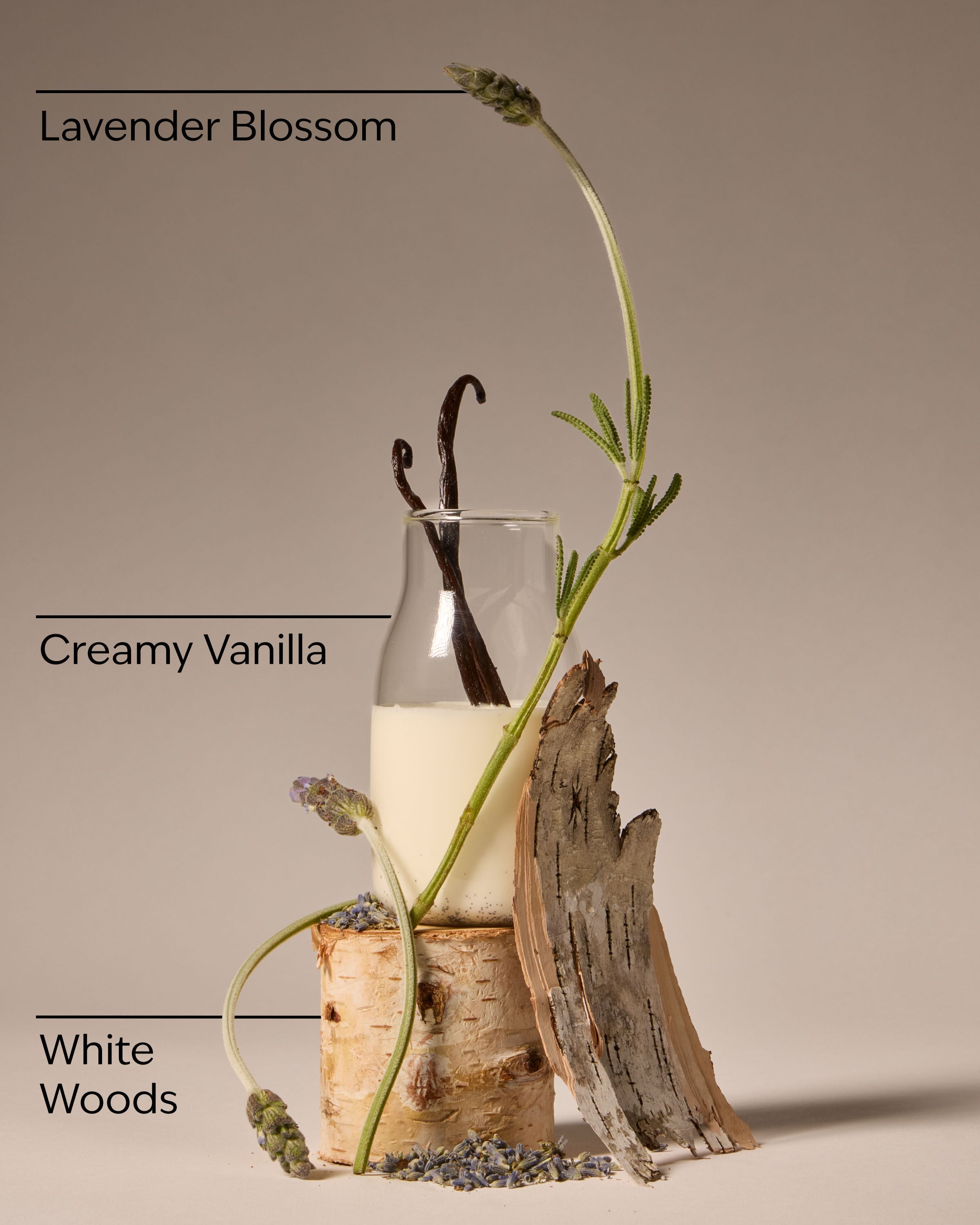 Lavender Vanilla Dryer Sheets