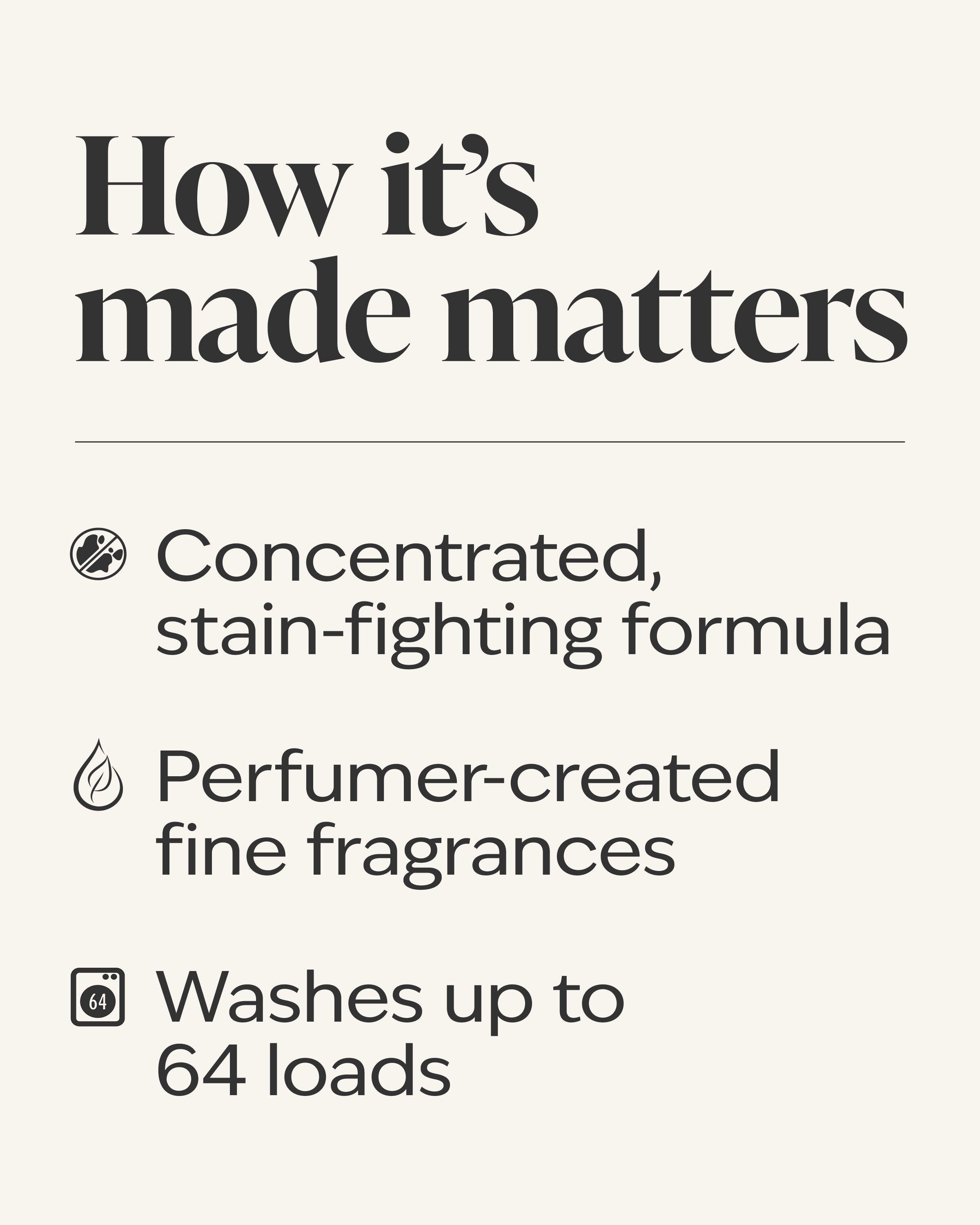 Covered In Roses Laundry Detergent