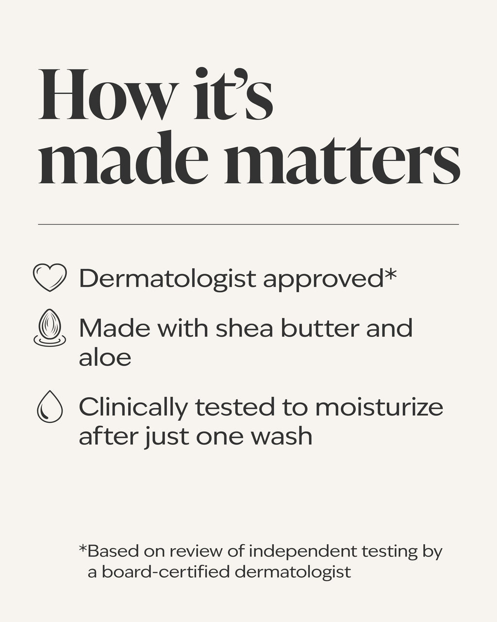 Butterfly Moisturizing Body Wash