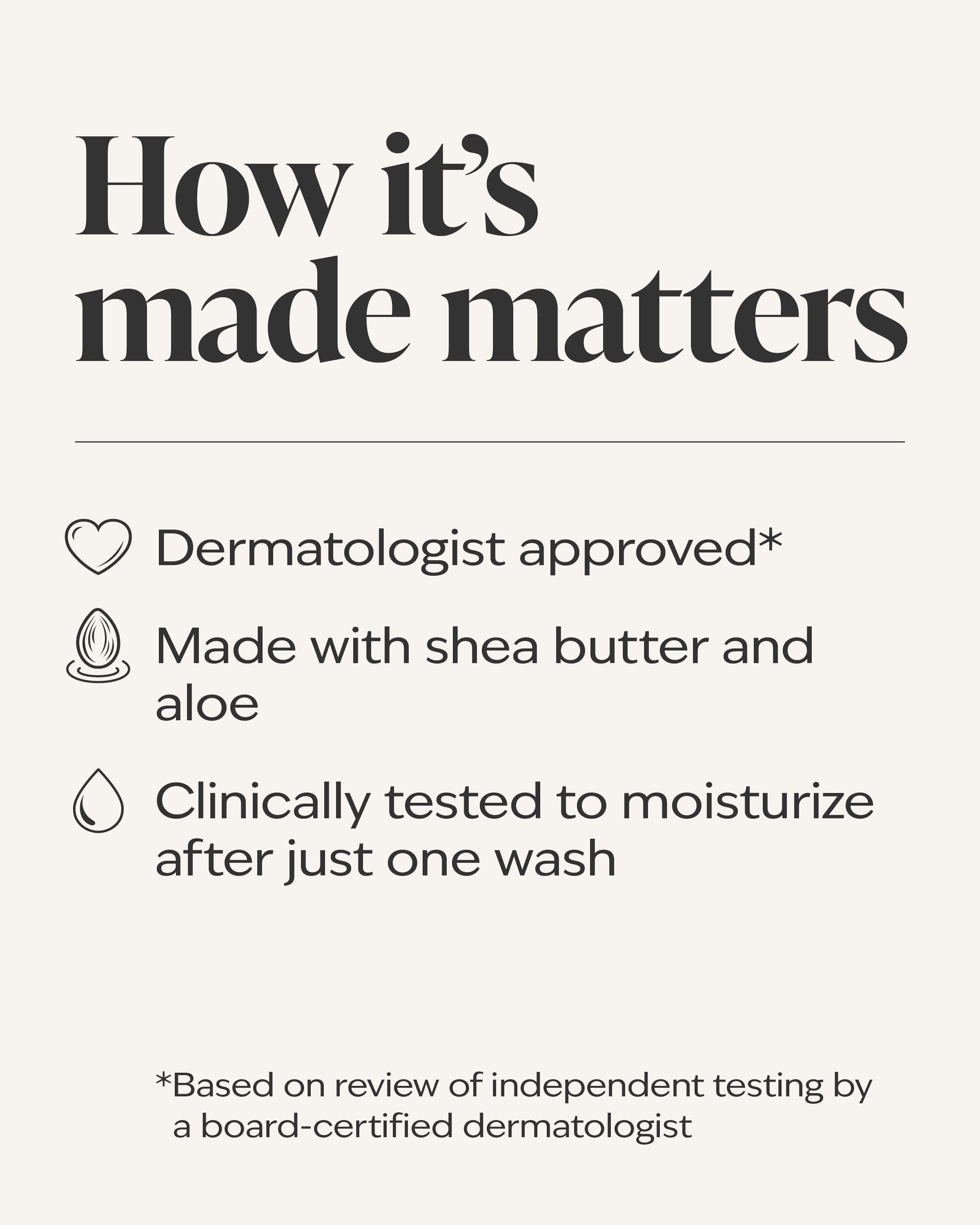 Butterfly Moisturizing Body Wash