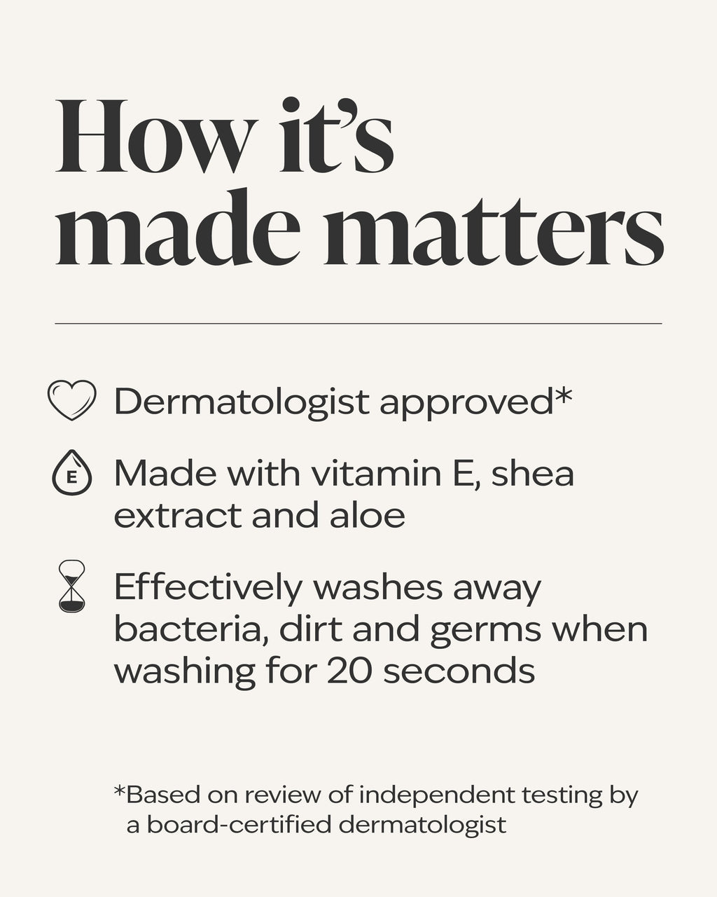 Waikiki Beach Coconut Gentle & Clean Foaming Hand Soap