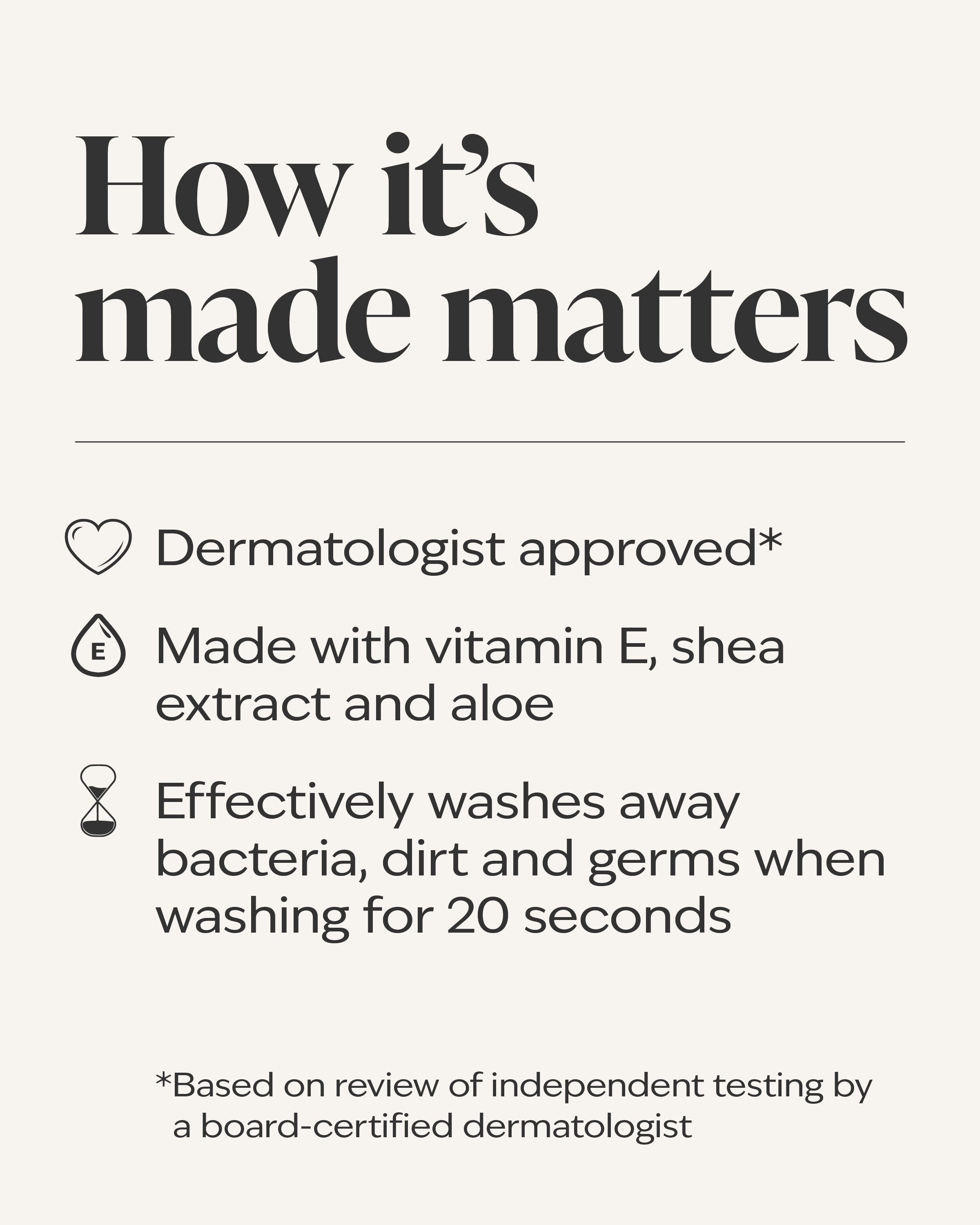 Waikiki Beach Coconut Gentle & Clean Foaming Hand Soap